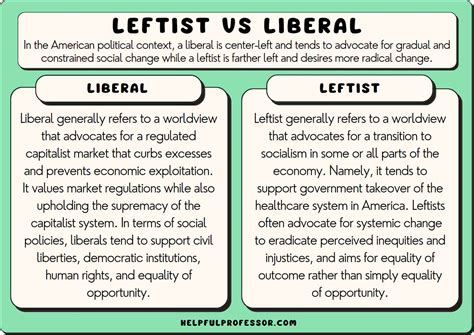 leftist .